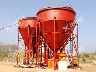 Efficient Deep Cone Thickener